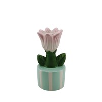 Kaarsenhouder - Tulp - Munt