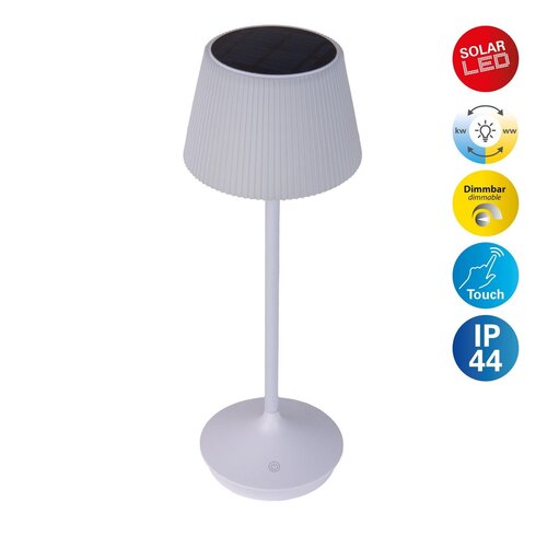 Näve Leuchten LED Licht - Emmi - Wit