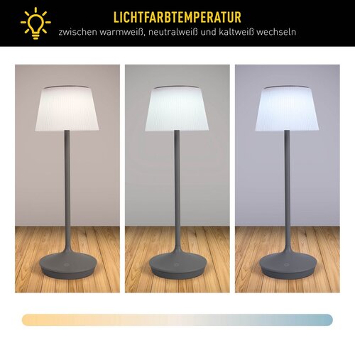Näve Leuchten LED Licht - Emmi - Grijs