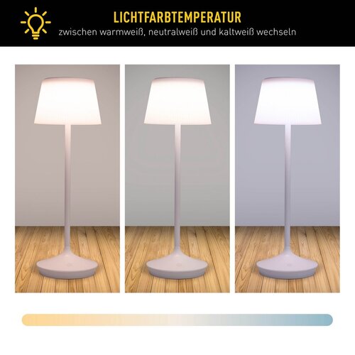 Näve Leuchten LED Licht - Emmi - Wit
