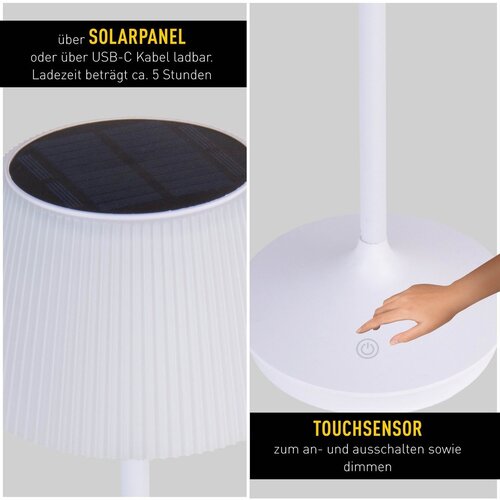 Näve Leuchten LED Licht - Emmi - Wit