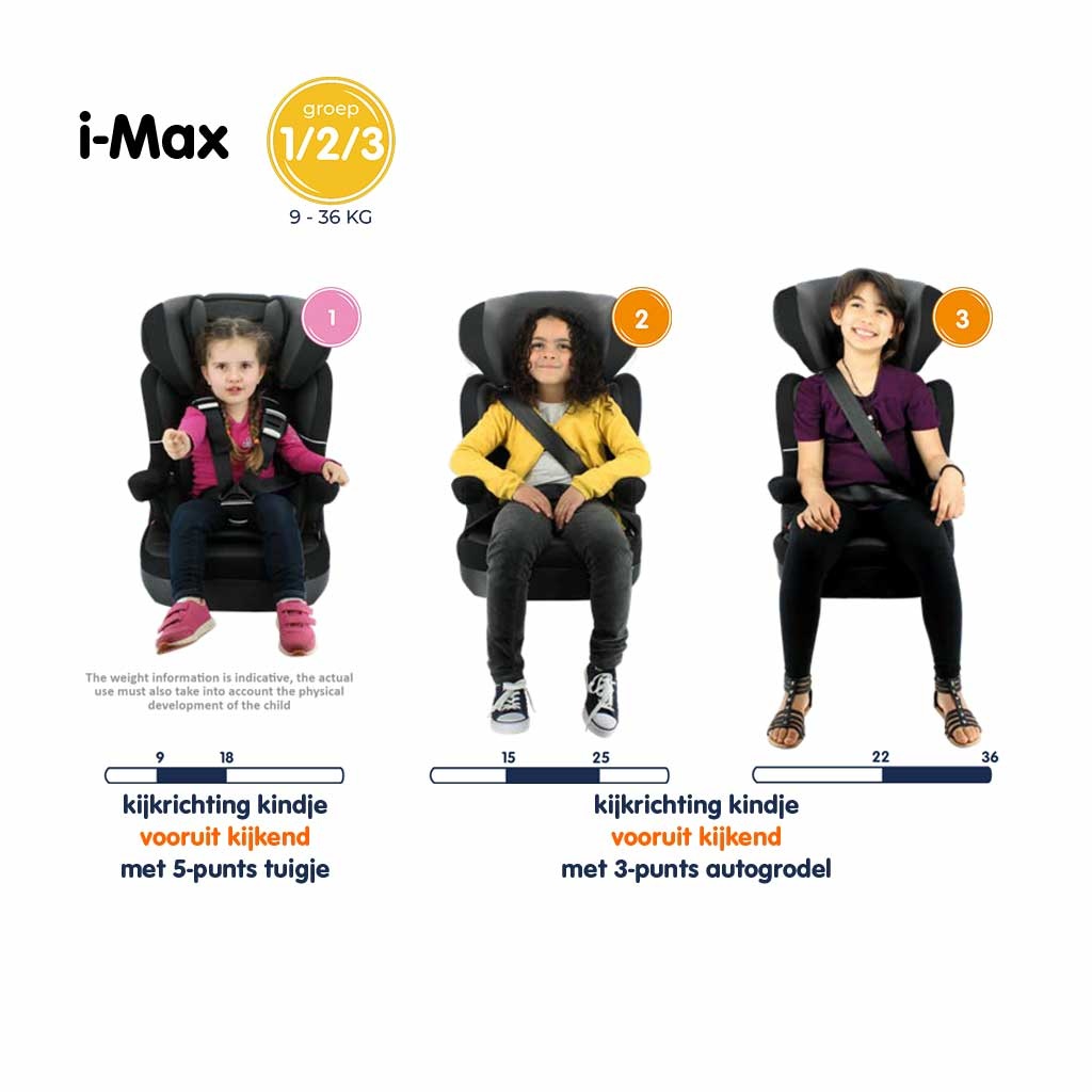 autostoel kopen? Nania I-Max Zwart/grijs (van 1 12 jaar) Autostoeltje.nl