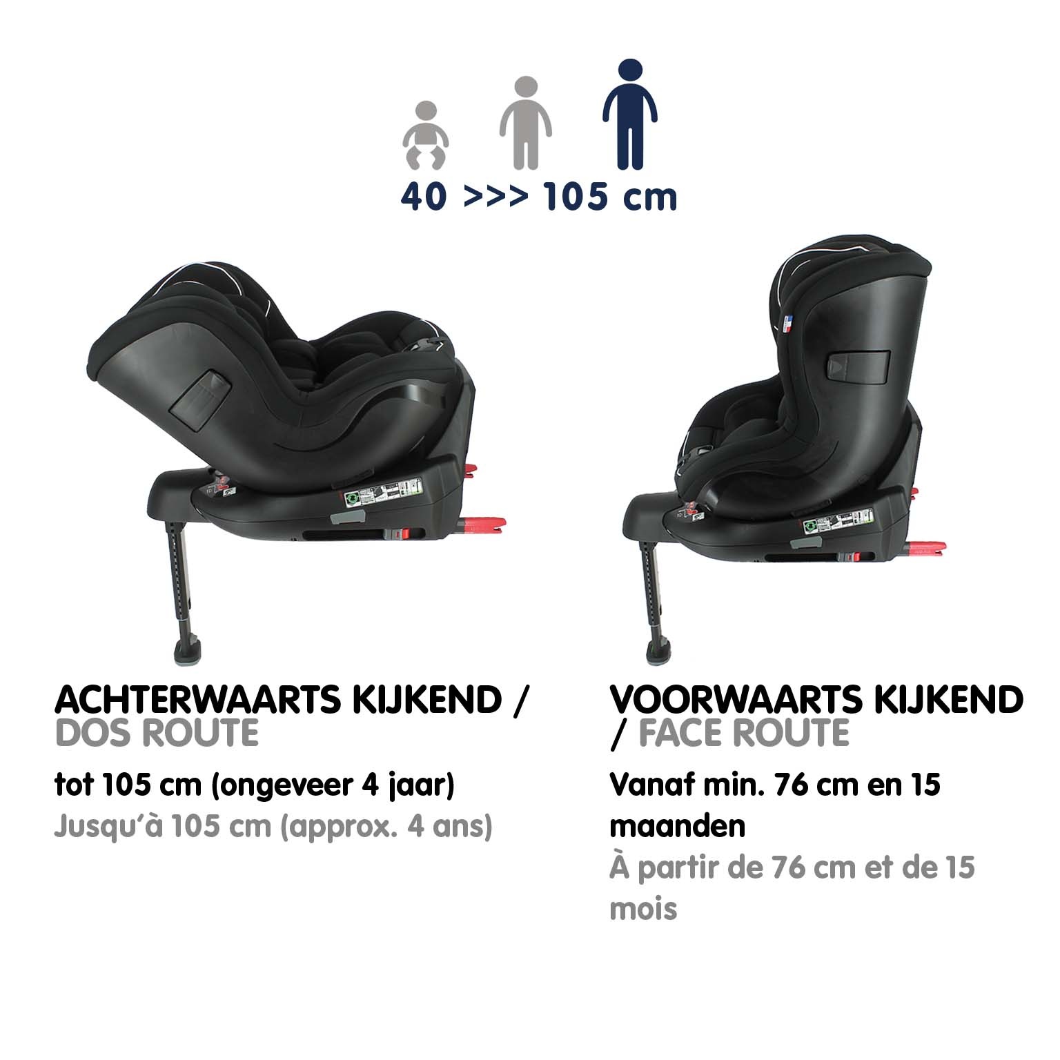 woede overhandigen Voorstellen NANIA WONDER - UNIVERSELE i-SIZE 360˚ AUTOSTOEL (40 – 105 cm) - GRIJS -  Autostoeltje.nl