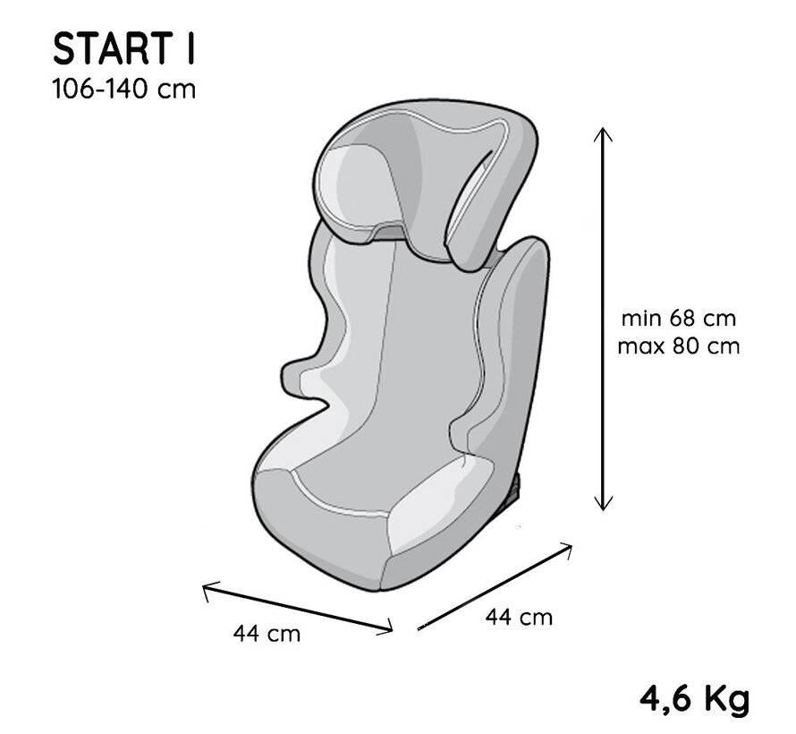 RACE-i Wachstumsautositz - i-Size - Kindergröße von 76 bis 140 cm - ab ca. 1 Jahr - DISNEY