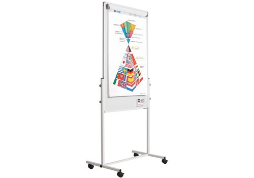 Flip-Over met whiteboard en prikbord op wieltjes 