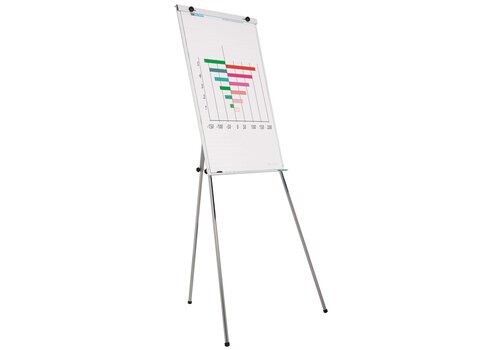Flip-Over standard met afleggoot 