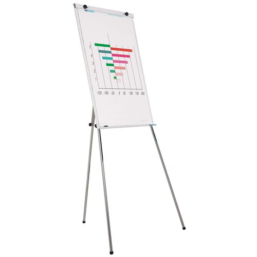 Flip-Over standard met afleggoot 