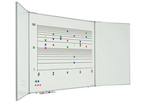 5 Vlaks whiteboard, Afmeting: 90 x 120 cm. 