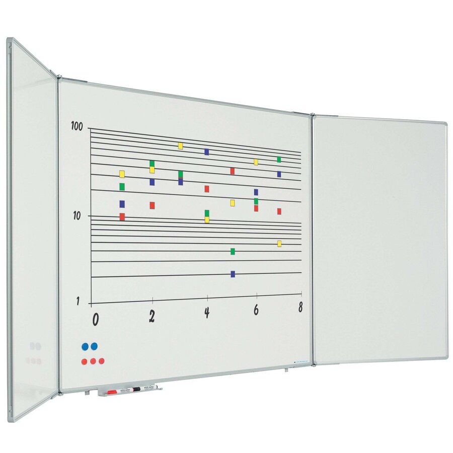 Vijfvlaks wit emailstalen dubbelzijdig whiteboard, inklapbaar. Afmeting: 120 x 150 cm.-2