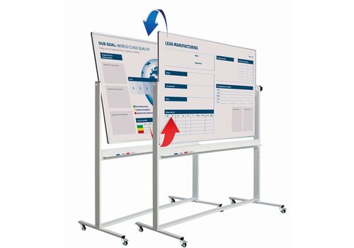 Dubbel whiteboard, bedrukking en frame 