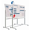 Dubbel whiteboard, bedrukking en frame