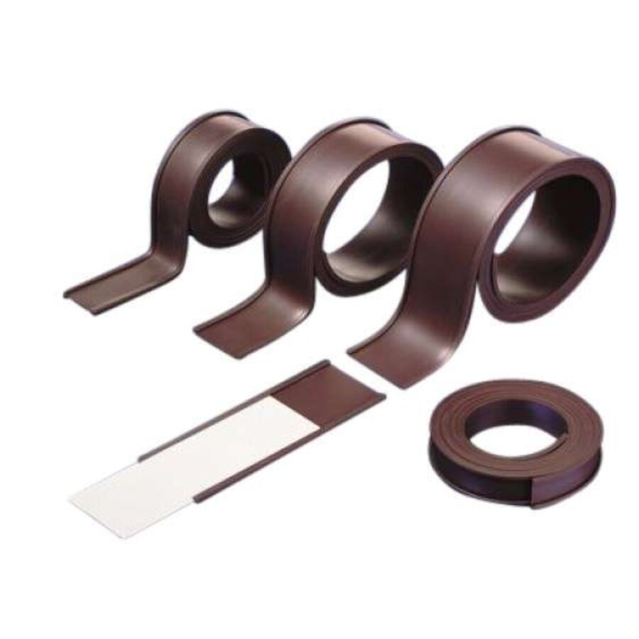 Kit voor planborden-5