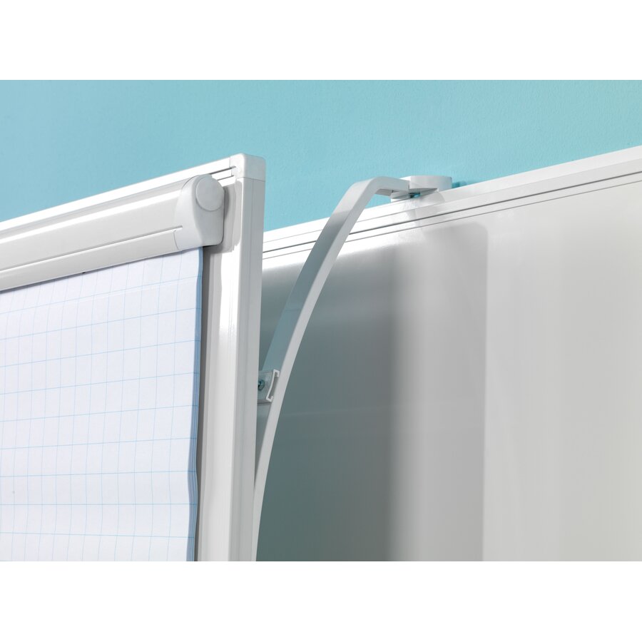 Landkaart van Nederland met PartnerLineprofiel-4