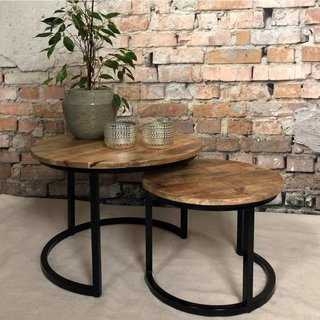 Industrial Coffee Tables