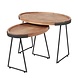 Industrial Side Table Casey (set of 2) Industrial Side Table Casey (set of 2)