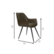 Industrial Dining Chair Cose Green Industrial Dining Chair Cose Green