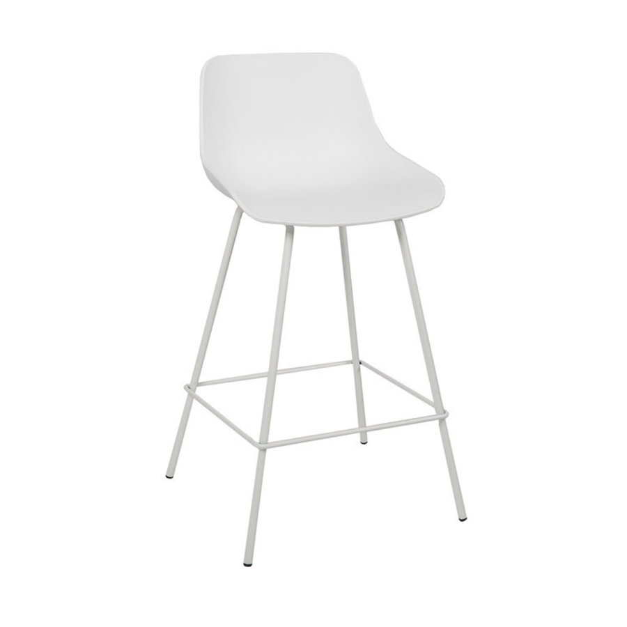 Industrial Bar Stool Dani White Furnwise