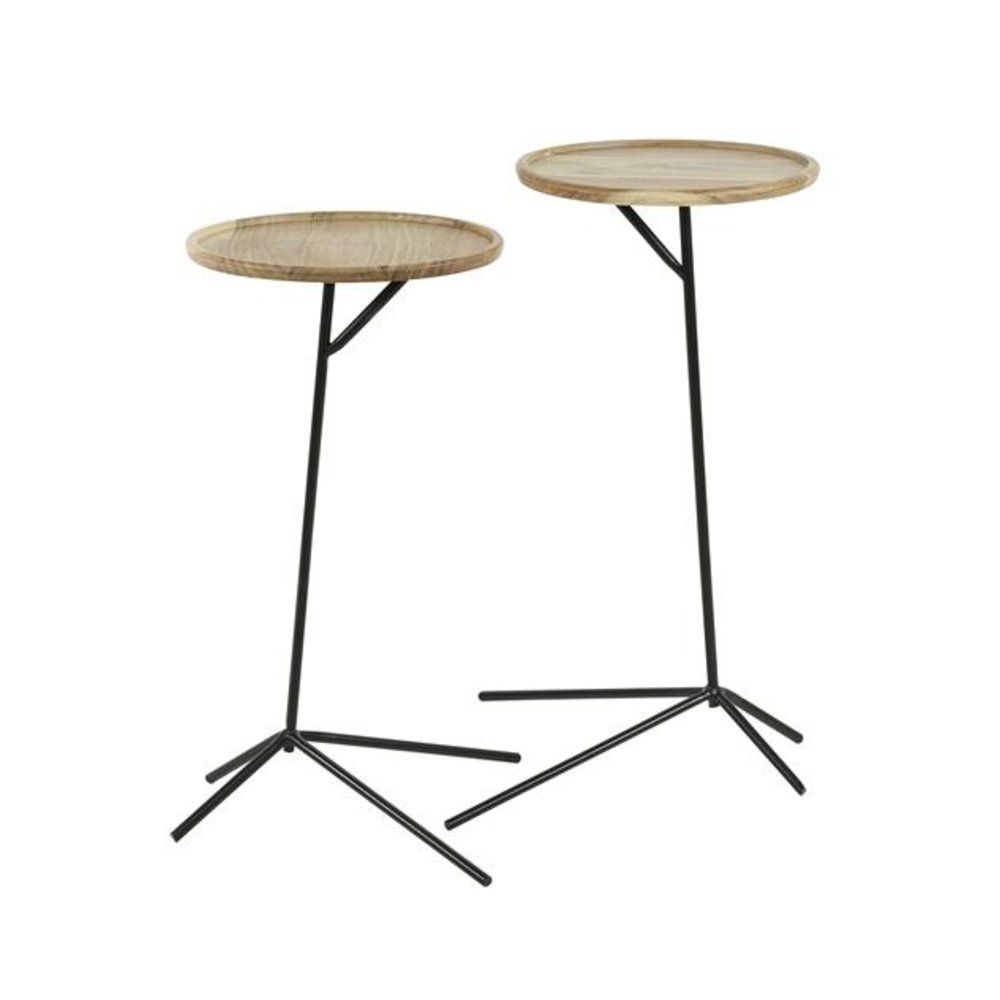 Industrial Side Table Raised Edge Furnwise