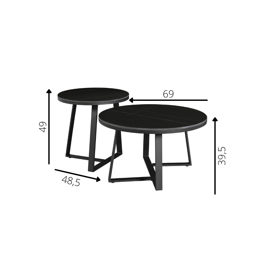 Industrial Coffee Table set of 2 Tanner Black Furnwise
