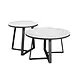 Industrial Coffee Table set of 2 Tanner White Industrial Coffee Table set of 2 Tanner White