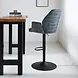 Modern Bar Stool Novan Blue Chenille Modern Bar Stool Novan Blue Chenille