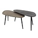 Industrial Coffee Tables Pulse set of 2 Industrial Coffee Tables Pulse set of 2