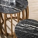 Industrial Coffee Tables Starry Set of 2 Black Marble Industrial Coffee Tables Starry Set of 2 Black Marble