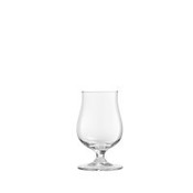 Onis new brand, same glass Libbey | Esperanto Spirit 150 ml