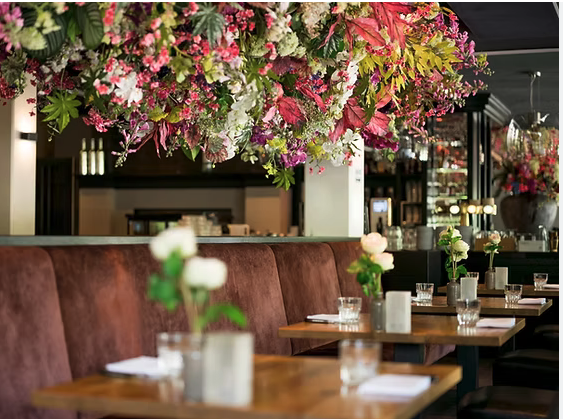 Een eigen horeca zaak beginnen, wat heb je hiervoor allemaal nodig?