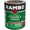 Rambo Pantserbeits Vlonder & Terras Mat Transparant - 1 liter Dark teak