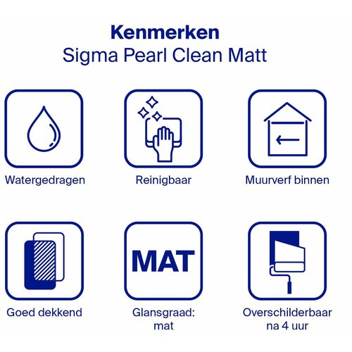 Sigma Pearl Clean Matt