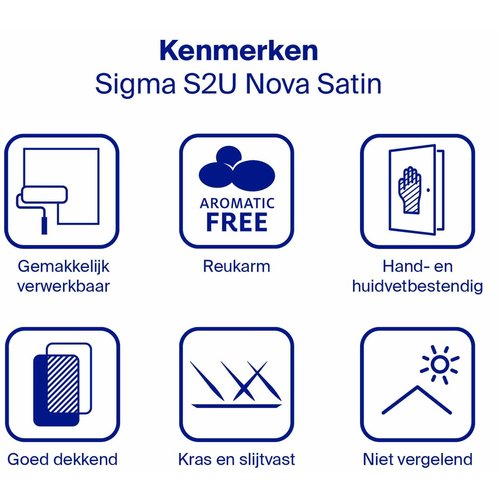 Sigma S2U Nova Satin