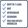 Histor Monodek Muurverf - Wit