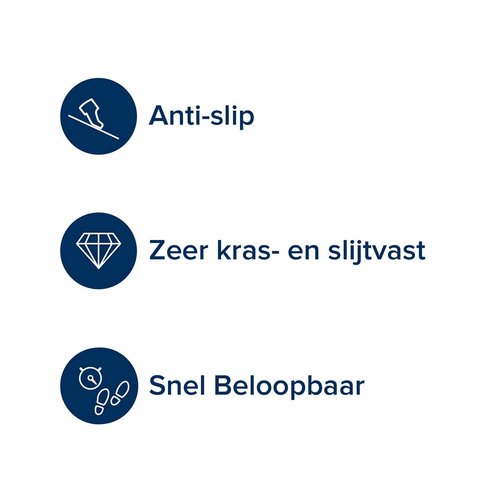 Histor Perfect Finish Traplak Anti Slip Zijdeglans