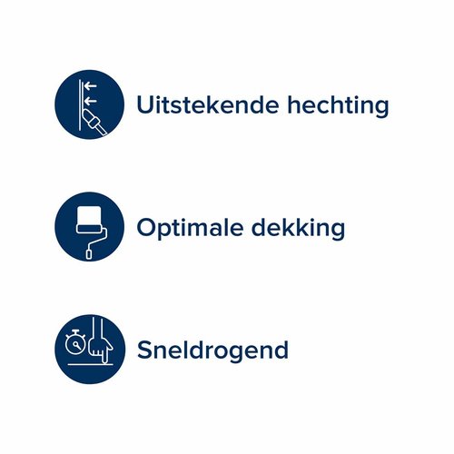 Histor Perfect Finish Grondverf