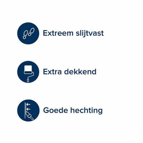 Histor Perfect Finish Betonvloer Zijdeglans - White