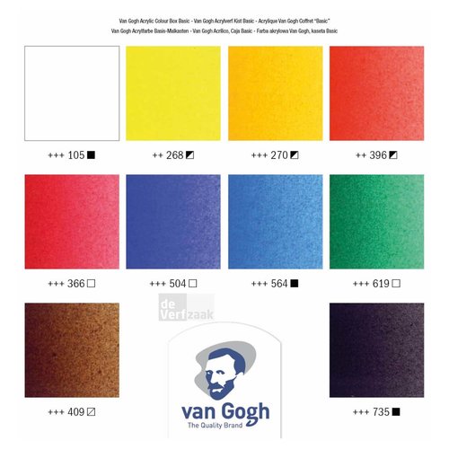 Van Gogh Acrylverf Kist Basis 10 Tubes - 40 ml