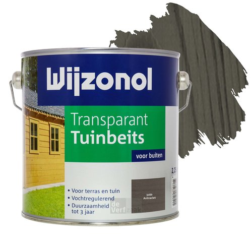 Wijzonol Transparant Tuinbeits - Antraciet