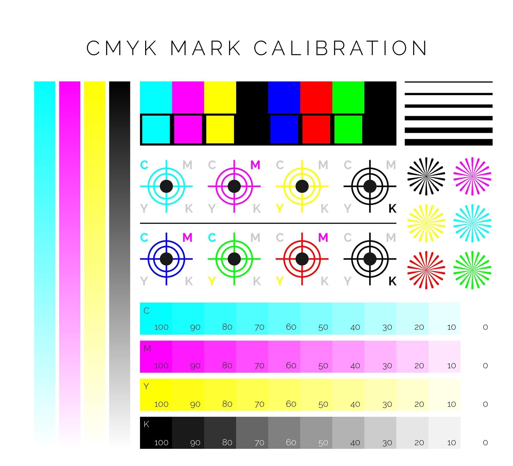 Kleurcode achterhalen hoe doe je dat? De Verfzaak
