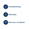 Histor Perfect Finish Wandtegels Zijdeglans