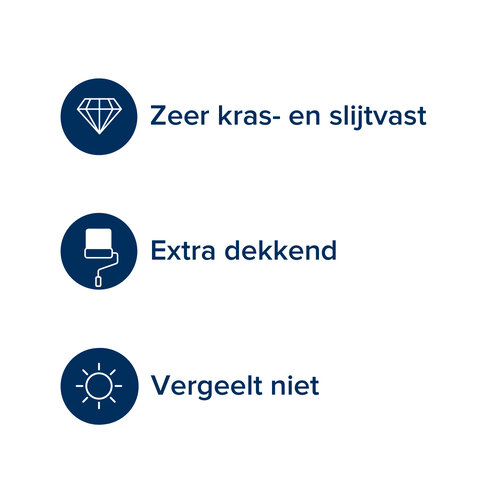 Histor Perfect Finish Houtlak Zijdeglans