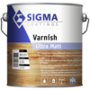 Sigma Varnish Ultra Matt