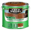 Cetabever Vlonder & Terras Anti-Slip Beits Transparant Mat - Teak