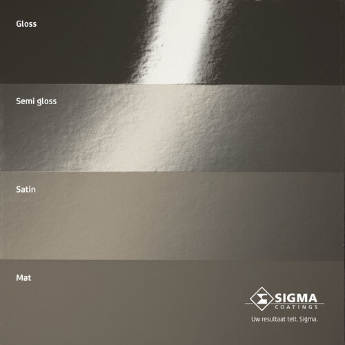 Sigma S2U Nova Satin