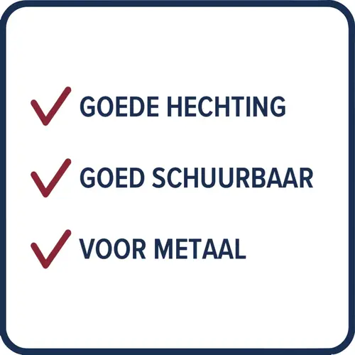 Histor Perfect Base Grondverf - Metaal - Wit