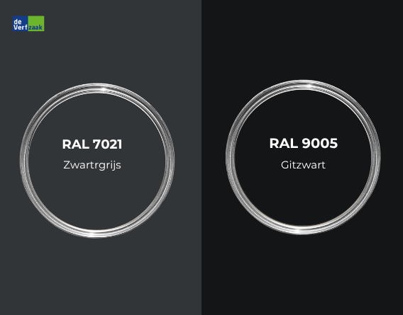 RAL 7021 vs 9005