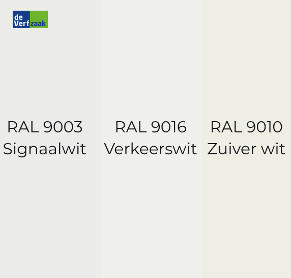 Vergelijk RAL 9010 en RAL 9016