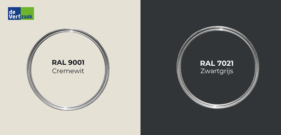 RAl 9001 vs 7021