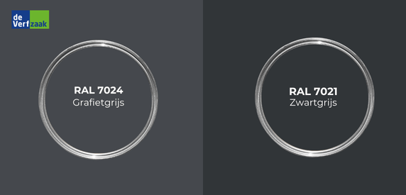 RAL 7024 vs RAL 7021