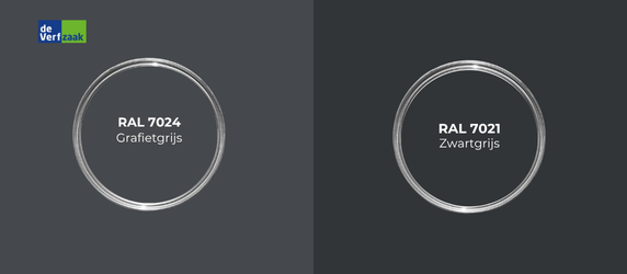 RAL 7024 vs 7021